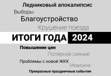 Итоги года: 2024